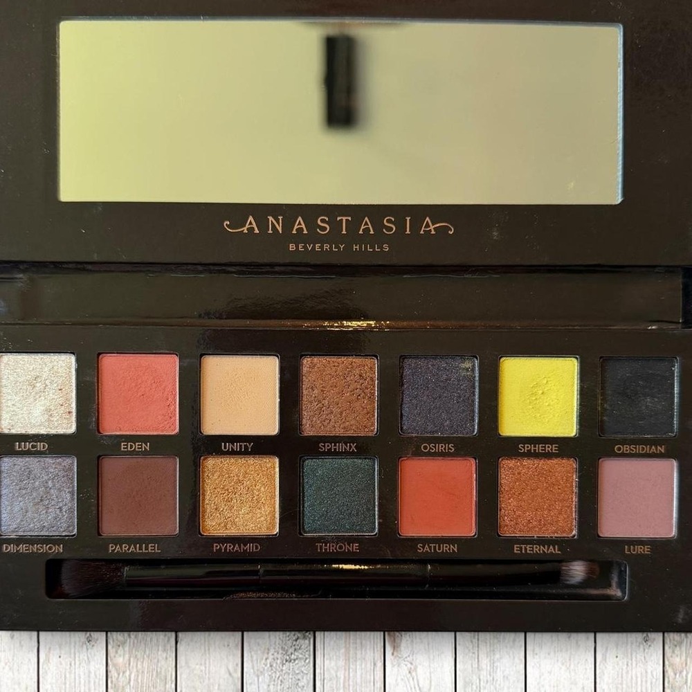Anastasia Beverly Hills Prism Eyeshadow Palette New Discontinued ABH